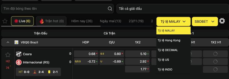 Các dạng tỷ lệ Odds tại Keonhacai.loans