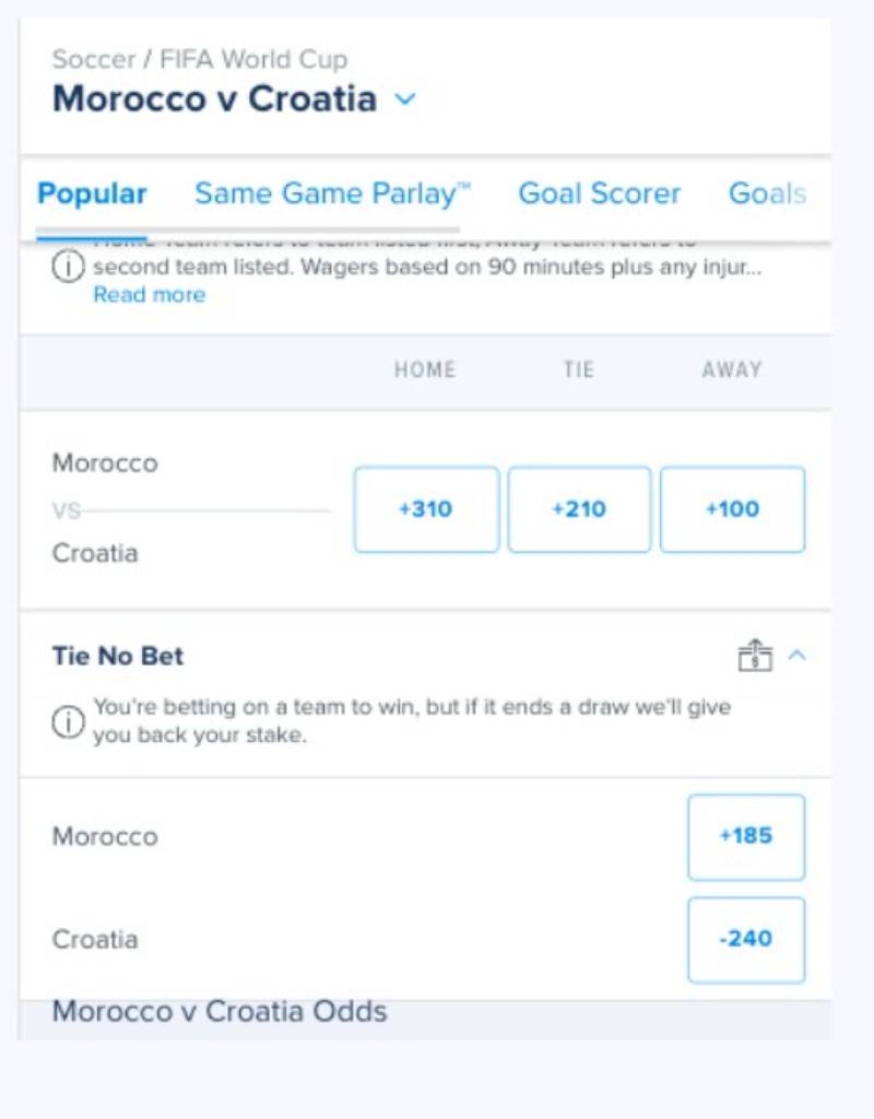 Kèo Hòa Tiền (Draw No Bet) Là Gì? Kinh Nghiệm Chọn Kèo Ăn Tiền 4 Cách đọc và cách cược kèo hòa tiền: Hướng dẫn chi tiết với ví dụ thực chiến