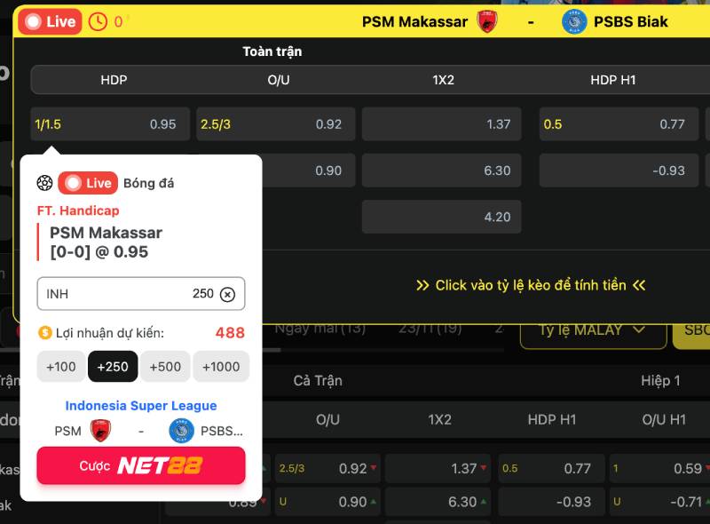 Tỷ Lệ Kèo Malaysia - Mẹo Chơi Và Cách Tính Tiền Kèo 3 Cách đọc và cách tính tiền trong tỷ lệ kèo Malaysia