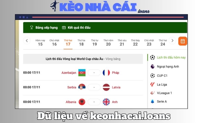 Về chúng tôi 3 Dữ liệu toàn diện keonhacai.loans