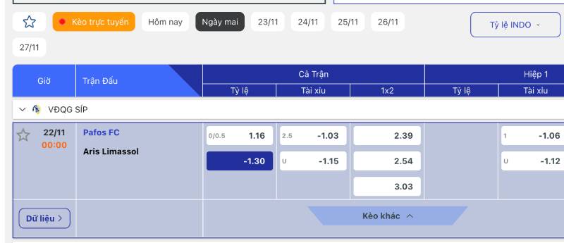 Cách Tính Tỷ Lệ Kèo Indo Cho Người Soi Kèo Bóng Đá 4 Dùng Indo âm khi trận đấu khó đoán
