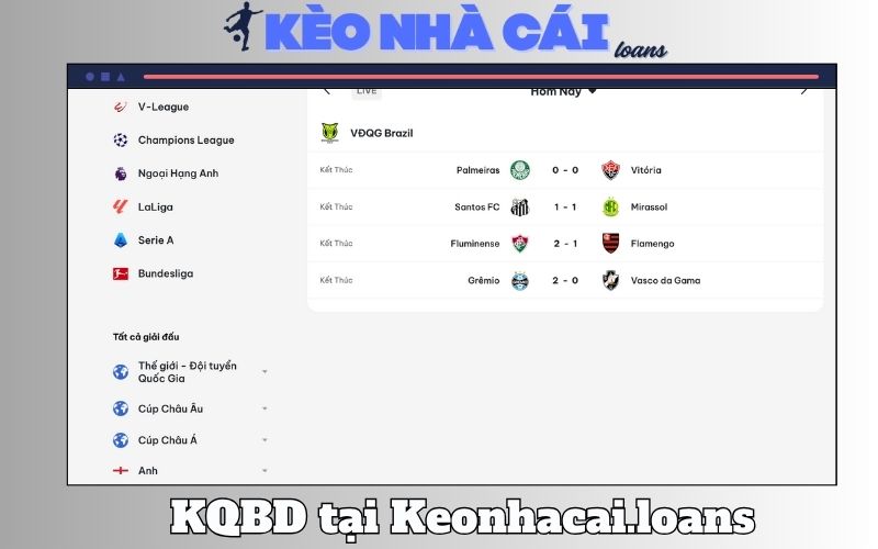 Kết quả bóng đá 1 Kết quả bóng đá tại Keonhacai.loans