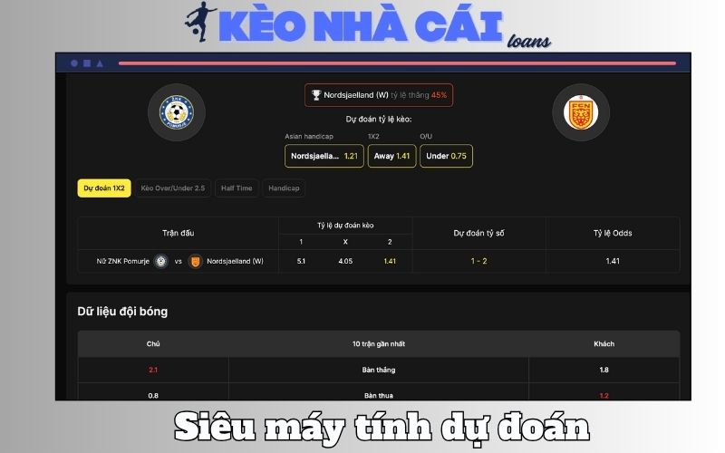 Kết quả bóng đá 4 Siêu máy tính dự đoán bóng đá – công nghệ hiện đại