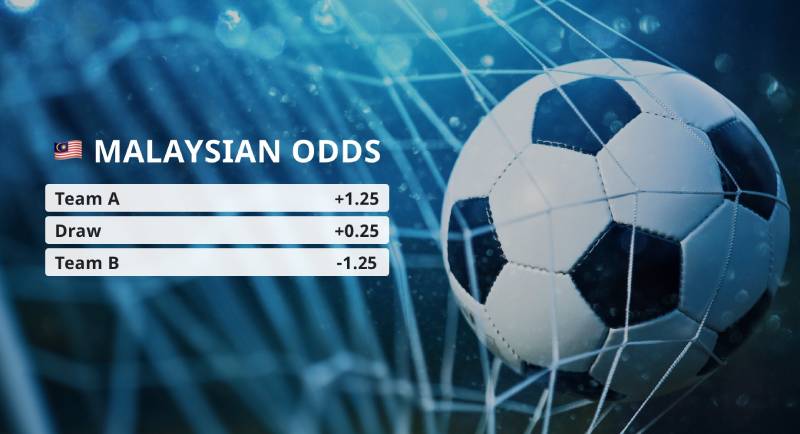 Tỷ Lệ Kèo Malaysia - Mẹo Chơi Và Cách Tính Tiền Kèo 2 Tỷ lệ kèo Malaysia là gì?