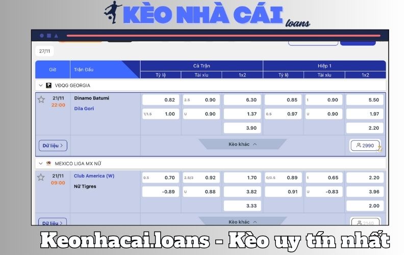 Vì sao keonhacai.loans được xem là trang kèo uy tín bậc nhất hiện nay?