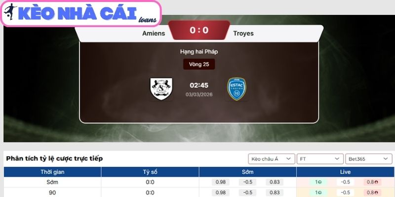 Soi kèo Amiens SC vs ES Troyes AC (02:45 ngày 03/03| Hạng hai Pháp) 3 Kèo châu Á trận Amiens SC vs ES Troyes AC (02:45 ngày 03/03| Hạng hai Pháp)