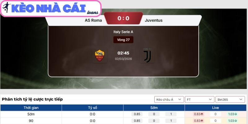 Kèo châu Á trận AS Roma vs Juventus (02:45 ngày 02/03| Serie A)