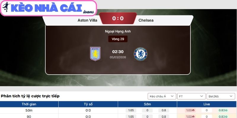Soi kèo Aston Villa vs Chelsea FC (02:30 ngày 05/03| Ngoại hạng Anh): Thử thách bản lĩnh tại Villa Park 3 Kèo châu Á trận Aston Villa vs Chelsea FC (02:30 ngày 05/03| Ngoại hạng Anh)