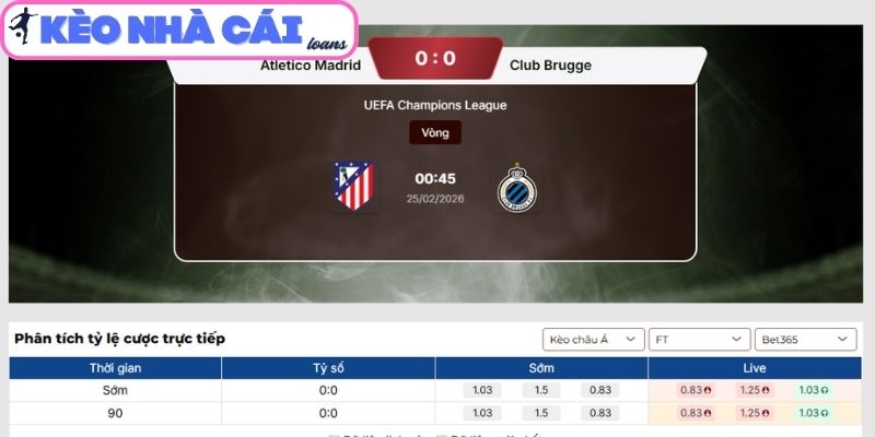 Soi kèo Atletico Madrid vs Club Brugge (00:45 ngày 25/02| C1) 3 Kèo tài xỉu trận Atletico Madrid vs Club Brugge (00:45 ngày 25/02| C1)