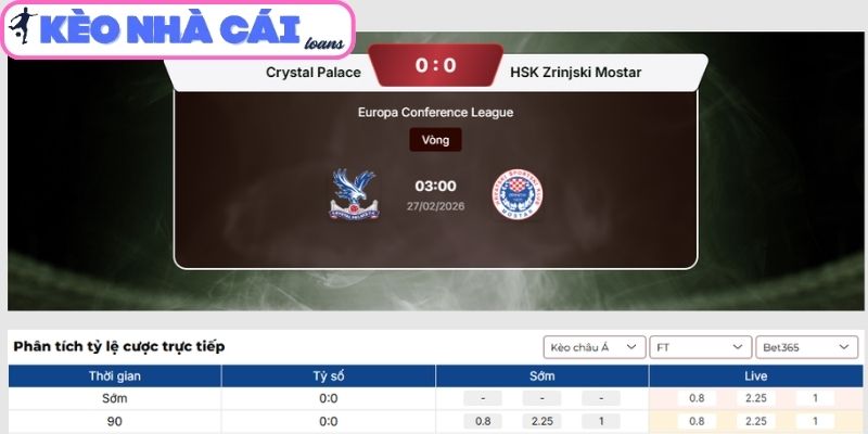 Kèo tài xỉu trận Crystal Palace vs Zrinjski Mostar (03:00 ngày 27/02| Europa Conference)