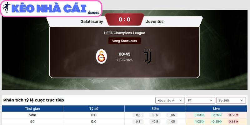 Soi kèo Galatasaray vs Juventus (00:45 ngày 18/02| C1) 3 Kèo tài xỉu trận Galatasaray vs Juventus (00:45 ngày 18/02| C1)