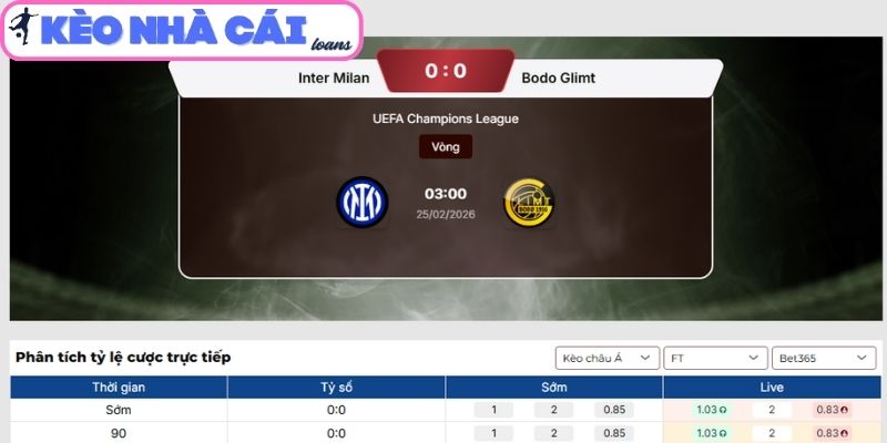 Kèo tài xỉu trận Inter Milan vs Bodo Glimt (03:00 ngày 25/02| C1)