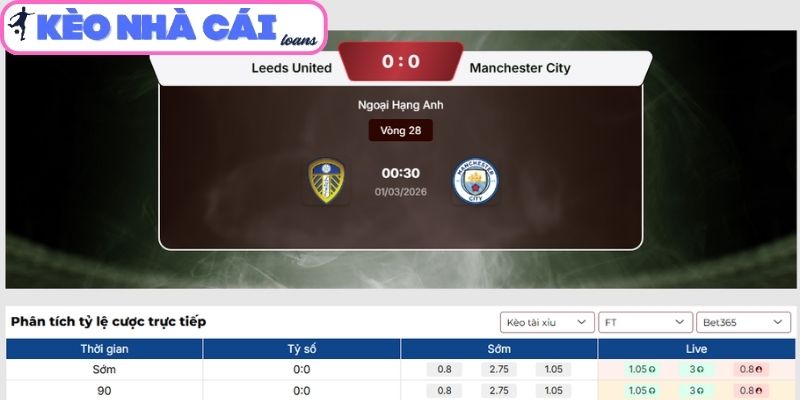 Soi kèo Leeds United vs Manchester City (00:30 ngày 01/03| Ngoại hạng Anh) 3 Kèo tài xỉu trận Leeds United vs Manchester City (00:30 ngày 01/03| Ngoại hạng Anh)