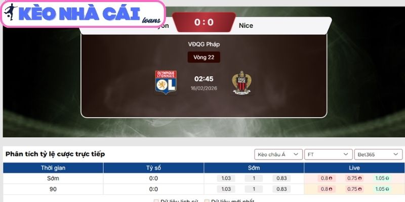 Kèo châu Á trận Lyonnais vs Nice (02:45 ngày 16/02| Ligue 1)