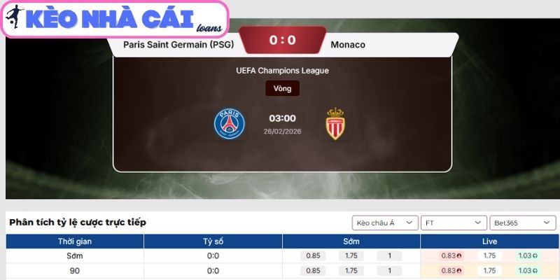 Soi kèo Paris Saint Germain vs AS Monaco (03:00 ngày 26/02| C1) 3 Kèo tài xỉu trận Paris Saint Germain vs AS Monaco (03:00 ngày 26/02| C1)