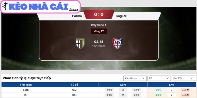 Kèo tài xỉu trận Parma vs Cagliari (02:45 ngày 28/02 | Serie A)