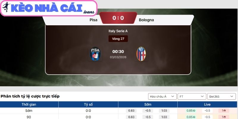 Soi kèo Pisa vs Bologna (00:30 ngày 03/03| Serie A) 3 Kèo châu Á trận Pisa vs Bologna (00:30 ngày 03/03| Serie A)