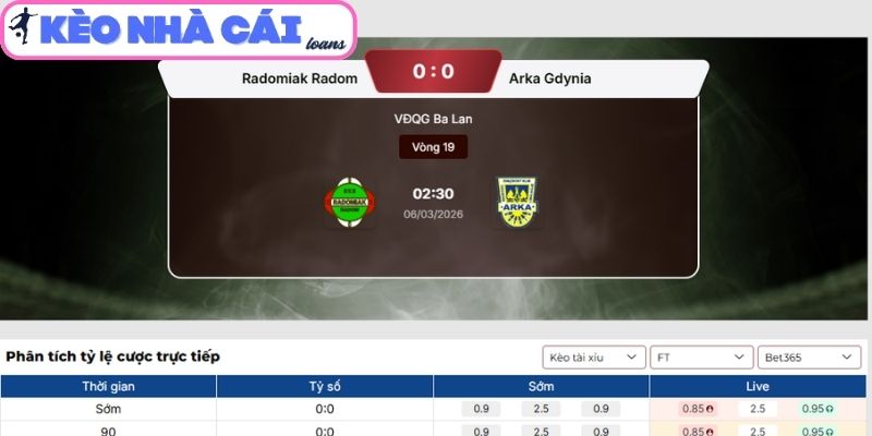 Soi kèo Radomiak Radom vs Arka Gdynia (02:30 ngày 06/03| VĐQG Ba Lan): Chủ nhà hướng tới 3 điểm 3 Kèo tài xỉu trận Radomiak Radom vs Arka Gdynia (02:30 ngày 06/03| VĐQG Ba Lan)