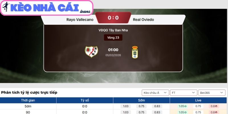 Kèo châu Á trận Rayo Vallecano vs Real Oviedo (01:00 ngày 05/03| La Liga)