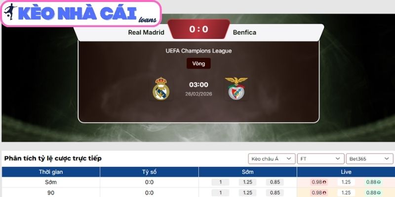 Soi kèo Real Madrid vs SL Benfica (03:00 ngày 26/02| C1) 3 Kèo tài xỉu trận Real Madrid vs SL Benfica (03:00 ngày 26/02| C1)
