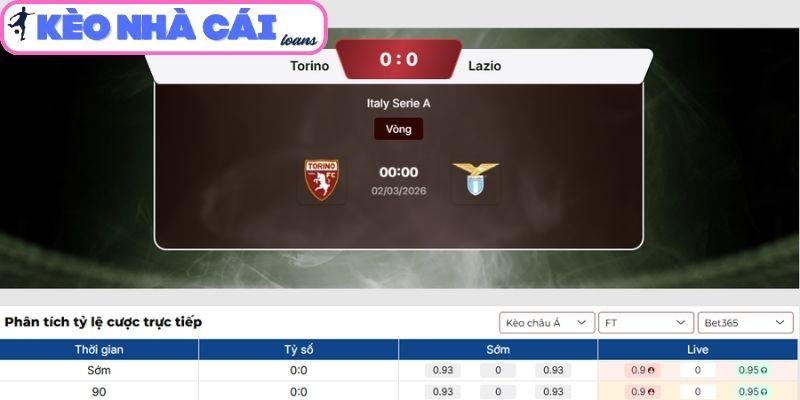 Soi kèo Torino vs Lazio (00:00 ngày 02/03| Serie A): Thế trận giằng co, cửa dưới đáng cân nhắc 3 Kèo châu Á trận Torino vs Lazio (00:00 ngày 02/03| Serie A)