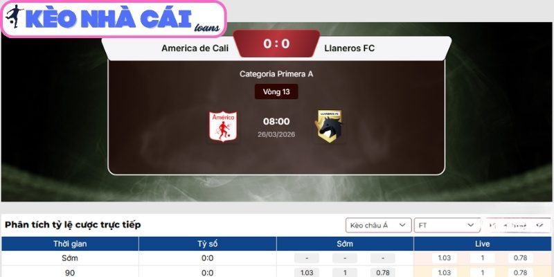 Soi kèo America de Cali vs Llaneros FC (08:00 ngày 26/03, VĐQG Colombia) 3 Kèo châu Á trận America de Cali vs Llaneros FC (08:00 ngày 26/03, VĐQG Colombia)
