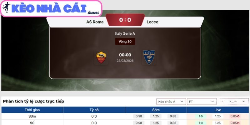 Kèo châu Á trận AS Roma vs Lecce (00:00 ngày 23/03, Serie A)