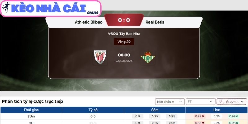 Soi kèo Athletic Bilbao vs Real Betis (00:30 ngày 23/03, La Liga) 3 Kèo châu Á trận Athletic Bilbao vs Real Betis (00:30 ngày 23/03, La Liga)