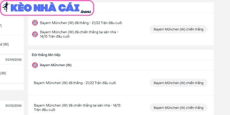 Soi kèo Bayern Munich Nữ vs Man Utd Nữ (23:45 ngày 01/04, C1 Châu Âu Nữ) 2 Phong độ Bayern Munich Nữ