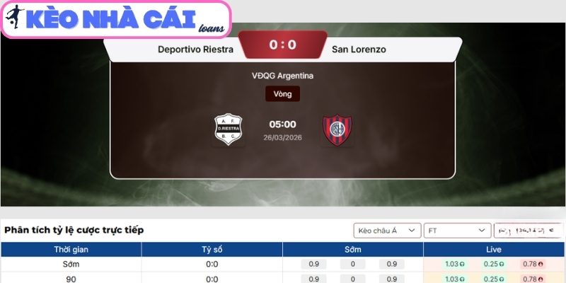 Soi kèo Deportivo Riestra vs San Lorenzo (05:00 ngày 26/03, VĐQG Argentina) 3 Kèo châu Á trận Deportivo Riestra vs San Lorenzo (05:00 ngày 26/03, VĐQG Argentina)