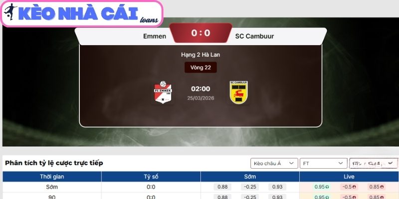Soi kèo Emmen vs SC Cambuur (02:00 ngày 25/03, Hạng 2 Hà Lan) 3 Kèo châu Á trận Emmen vs SC Cambuur (02:00 ngày 25/03, Hạng 2 Hà Lan)