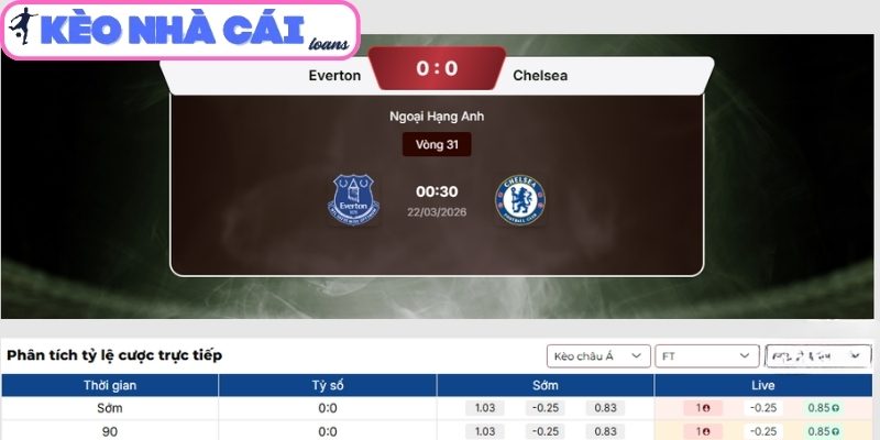 Kèo châu Á trận Everton vs Chelsea FC (00:30 ngày 22/03, Ngoại hạng Anh)