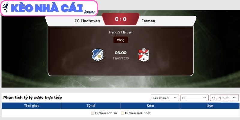 Soi kèo FC Eindhoven vs Emmen (03:00 ngày 29/03, Hạng 2 Hà Lan) 3 Kèo châu Á trận FC Eindhoven vs Emmen (03:00 ngày 29/03, Hạng 2 Hà Lan)