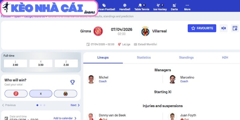 Kèo châu Á trận Girona vs Villarreal (02:00 ngày 07/04, La Liga)