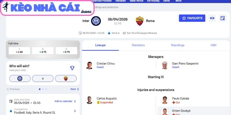Soi kèo Inter Milan vs Roma (01:45 ngày 06/04, Serie A) 3 Kèo châu Á trận Inter Milan vs Roma (01:45 ngày 06/04, Serie A)