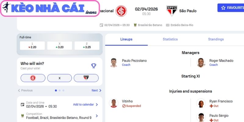 Soi kèo Internacional vs Sao Paulo (05:30 ngày 02/04, VĐQG Brazil) 3 Kèo châu Á trận Internacional vs Sao Paulo (05:30 ngày 02/04, VĐQG Brazil)