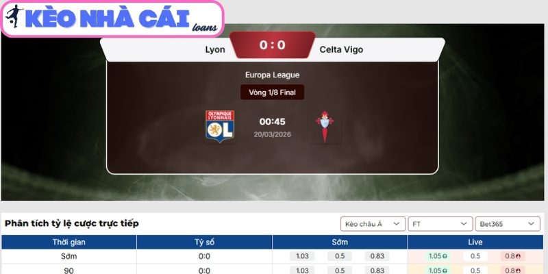 Soi kèo Lyonnais vs Celta Vigo (00:45 ngày 20/03, C2) 3 Kèo châu Á trận Lyonnais vs Celta Vigo (00:45 ngày 20/03, C2)