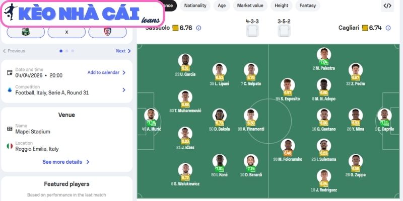 Soi kèo Sassuolo vs Cagliari (20:00 ngày 04/04, Serie A) 4 Thông tin lực lượng trận Sassuolo vs Cagliari (20:00 ngày 04/04, Serie A)