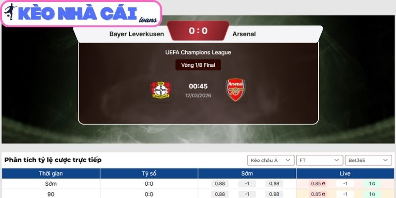 Kèo châu Á trận Bayer Leverkusen vs Arsenal (00:45 ngày 12/03, C1)