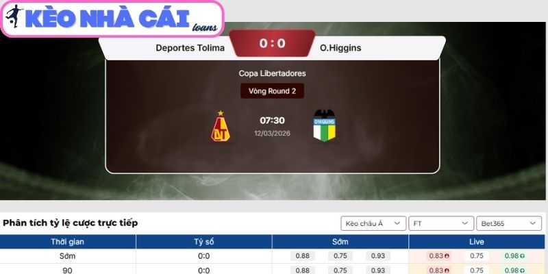 Soi kèo Deportes Tolima vs O’Higgins (07:30 ngày 12/03, Copa Libertadores) 3 Kèo châu Á trận Deportes Tolima vs O’Higgins (07:30 ngày 12/03, Copa Libertadores)