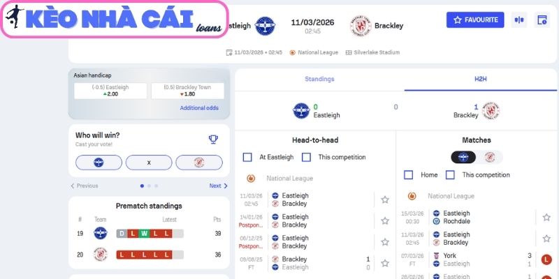 Soi kèo Eastleigh vs Brackley Town (02:45 ngày 11/03, National League Anh): Chủ nhà quyết giữ điểm 3 Kèo châu Á trận Eastleigh vs Brackley Town (02:45 ngày 11/03, National League Anh)