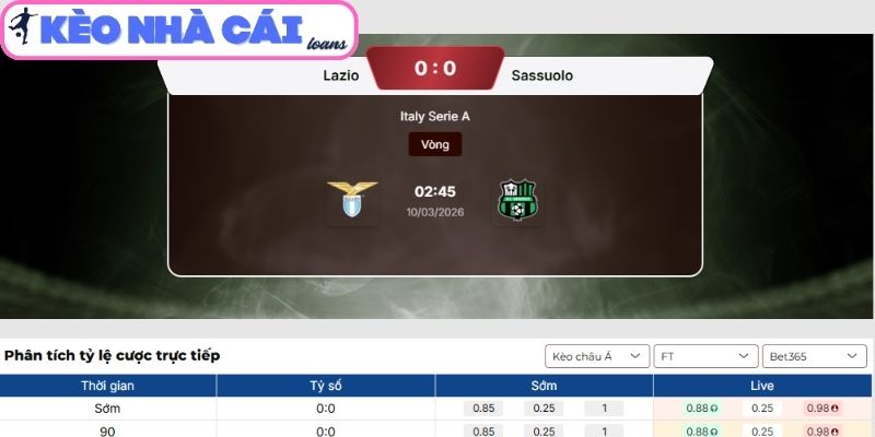 Kèo châu Á trận Lazio vs Sassuolo (02:45 ngày 10/03, Serie A)