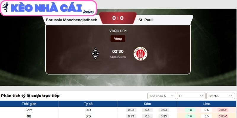 Soi kèo Monchengladbach vs St. Pauli (02:30 ngày 14/03, Bundesliga) 3 Kèo châu Á trận Monchengladbach vs St. Pauli (02:30 ngày 14/03, Bundesliga)