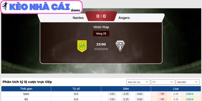Soi kèo Nantes vs Angers SCO (23:00 ngày 07/03, Ligue 1): Điểm tựa sân nhà cho “Chim hoàng yến” 3 Kèo tài xỉu trận Nantes vs Angers SCO (23:00 ngày 07/03, Ligue 1)
