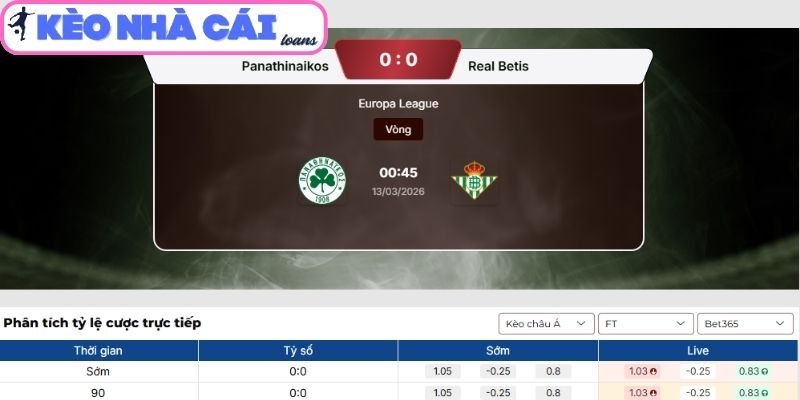 Soi kèo Panathinaikos vs Real Betis (00:45 ngày 13/03, C2) 3 Kèo châu Á trận Panathinaikos vs Real Betis (00:45 ngày 13/03, C2)