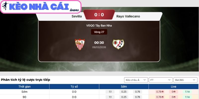 Soi kèo Sevilla vs Rayo Vallecano (00:30 ngày 09/03, La Liga): Chủ nhà chiếm lợi thế 3 Kèo châu Á trận Sevilla vs Rayo Vallecano (00:30 ngày 09/03, La Liga)