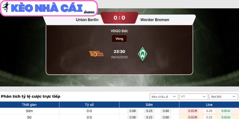 Soi kèo Union Berlin vs Werder Bremen (23:30 ngày 08/03, Bundesliga): Chủ nhà chiếm lợi thế 3 Kèo châu Á trận Union Berlin vs Werder Bremen (23:30 ngày 08/03, Bundesliga)
