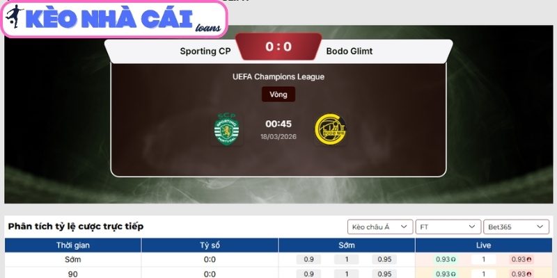 Kèo châu Á trận Sporting CP vs Bodo Glimt (00:45 ngày 18/03, C1)