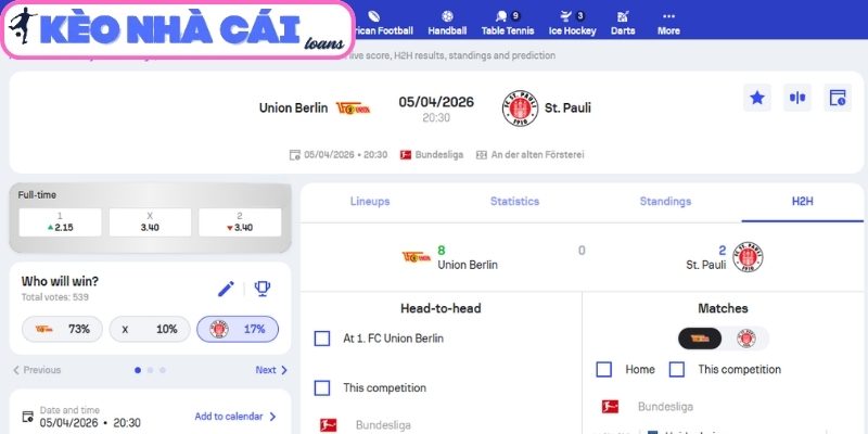 Soi kèo Union Berlin vs St. Pauli (20:30 ngày 05/04, Bundesliga) 3 Kèo châu Á trận Union Berlin vs St. Pauli (20:30 ngày 05/04, Bundesliga)