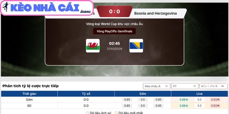 Soi kèo Wales vs Bosnia & Herzegovina (02:45 ngày 27/03, Vòng loại World Cup châu Âu) 3 Kèo châu Á trận Wales vs Bosnia & Herzegovina (02:45 ngày 27/03)